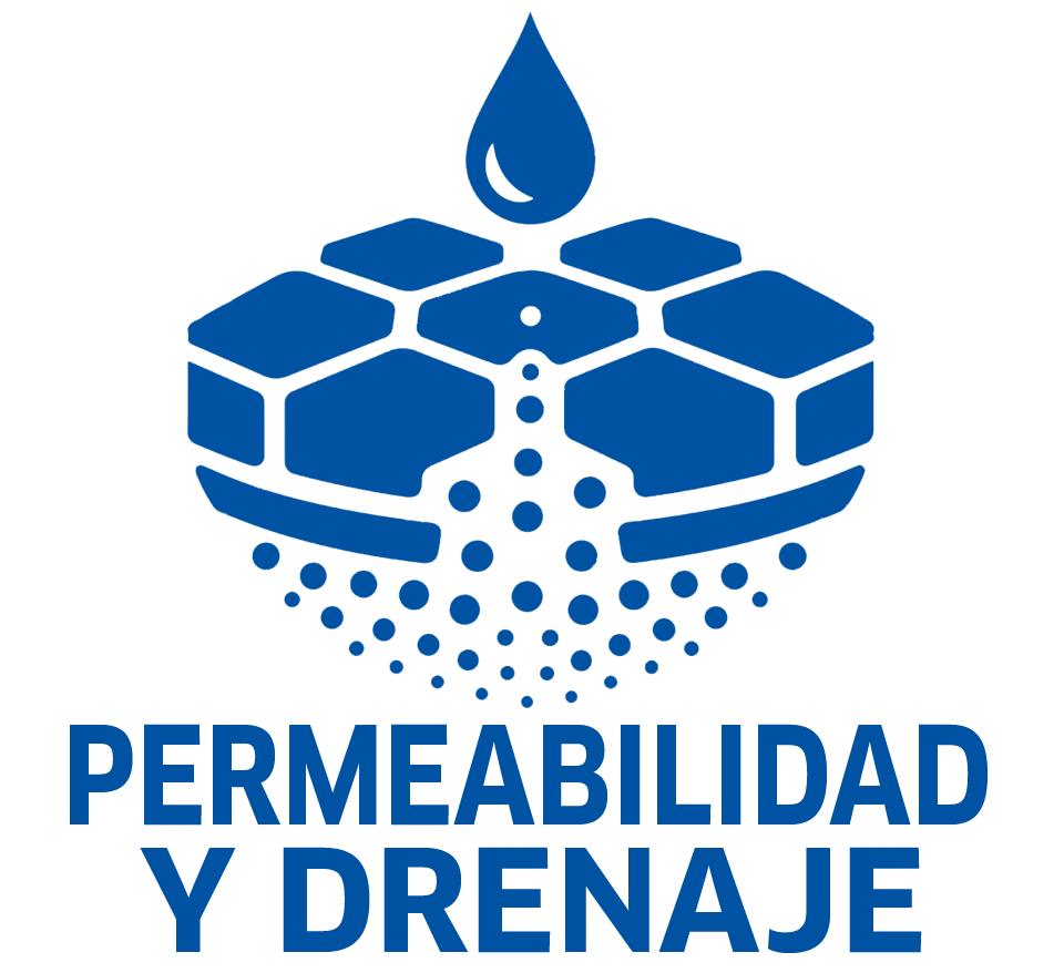 Permeabilidad Pluvial y Drenaje